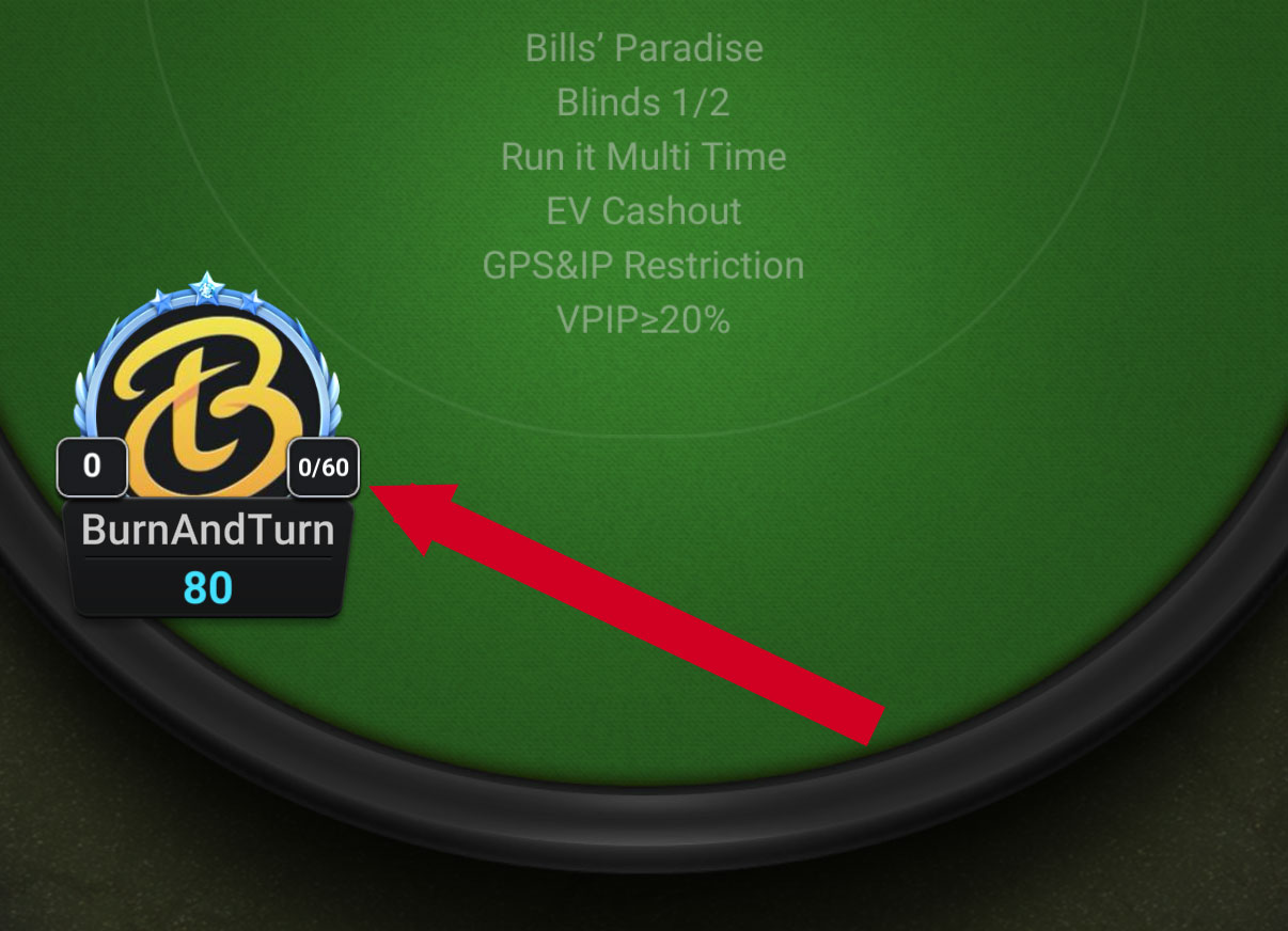 Table-VPIP-Requirement-1