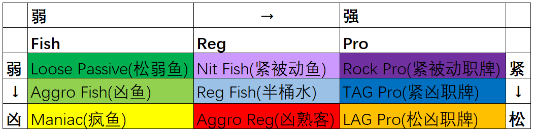 player-color-1