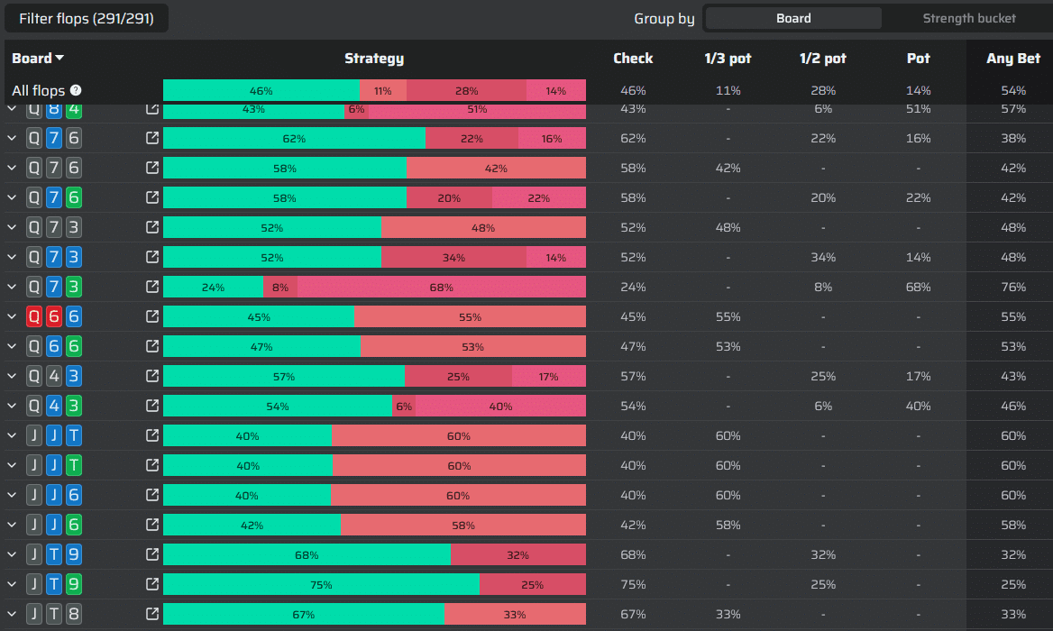 thegreatgame-control-vs-freedom-aggregated-reports